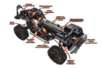 DF Models 3152 DF-4S Pro Crawler BROWN (Version 2023)