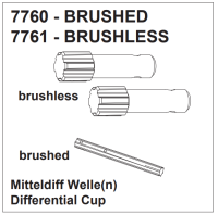 Mitteldifferential Welle brushless