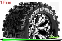 Louise RC - MT-UPHILL - 1-10 Monster Truck --Inhalt: 2...